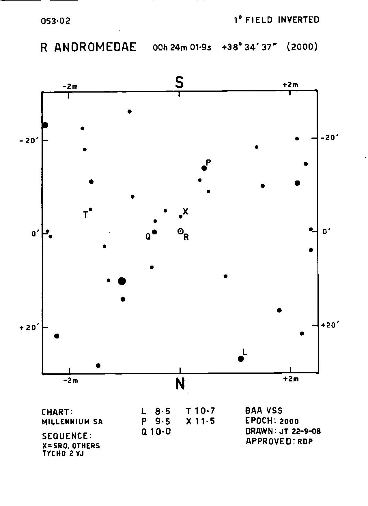 And_R And_BAAVSS 053.02 1d I